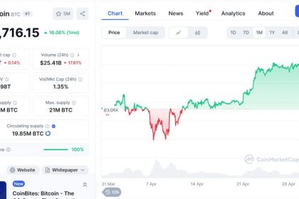 the-best-crypto-to-buy-to-keep-up-with-record-breaking-bitcoin-week 