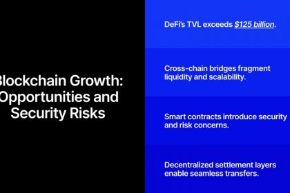 the-future-of-b2b-payments:-will-blockchain-finally-solve-cross-border-payment-inefficiencies?